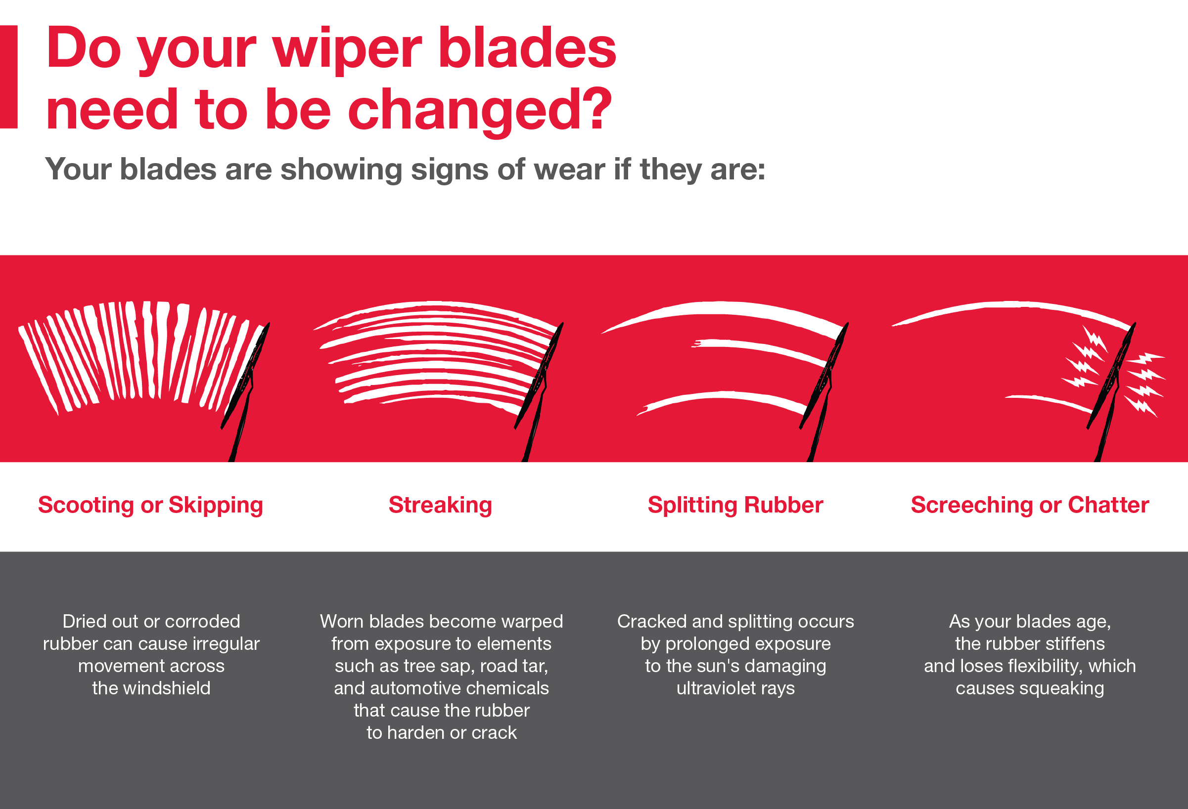 Do your wiper blades need to be changed | Romano Toyota in East Syracuse NY